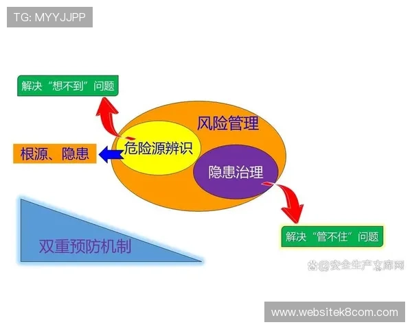 凯发娱乐集团合规运营与法律风险控制,保障企业持续健康发展的关键措施