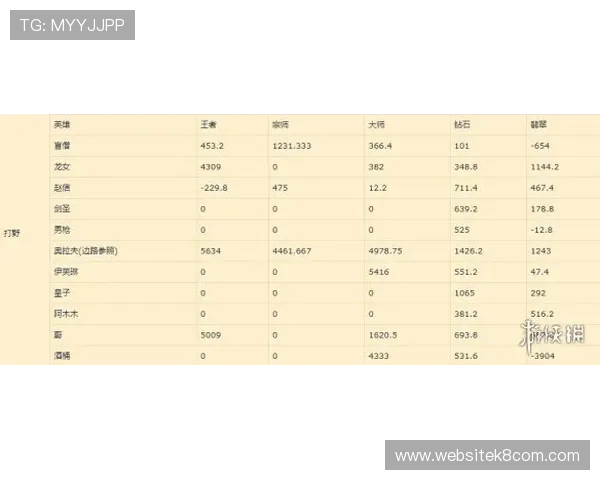 富贵三张最新版本更新内容及玩法变化全面介绍帮助玩家快速适应新环境
