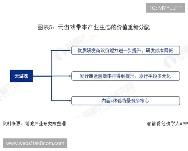 全面解析K8网站的注册流程与账号安全保障措施，助你轻松畅玩游戏